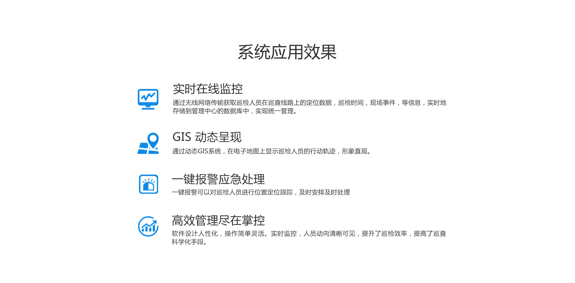 GPS巡檢系統應用效果